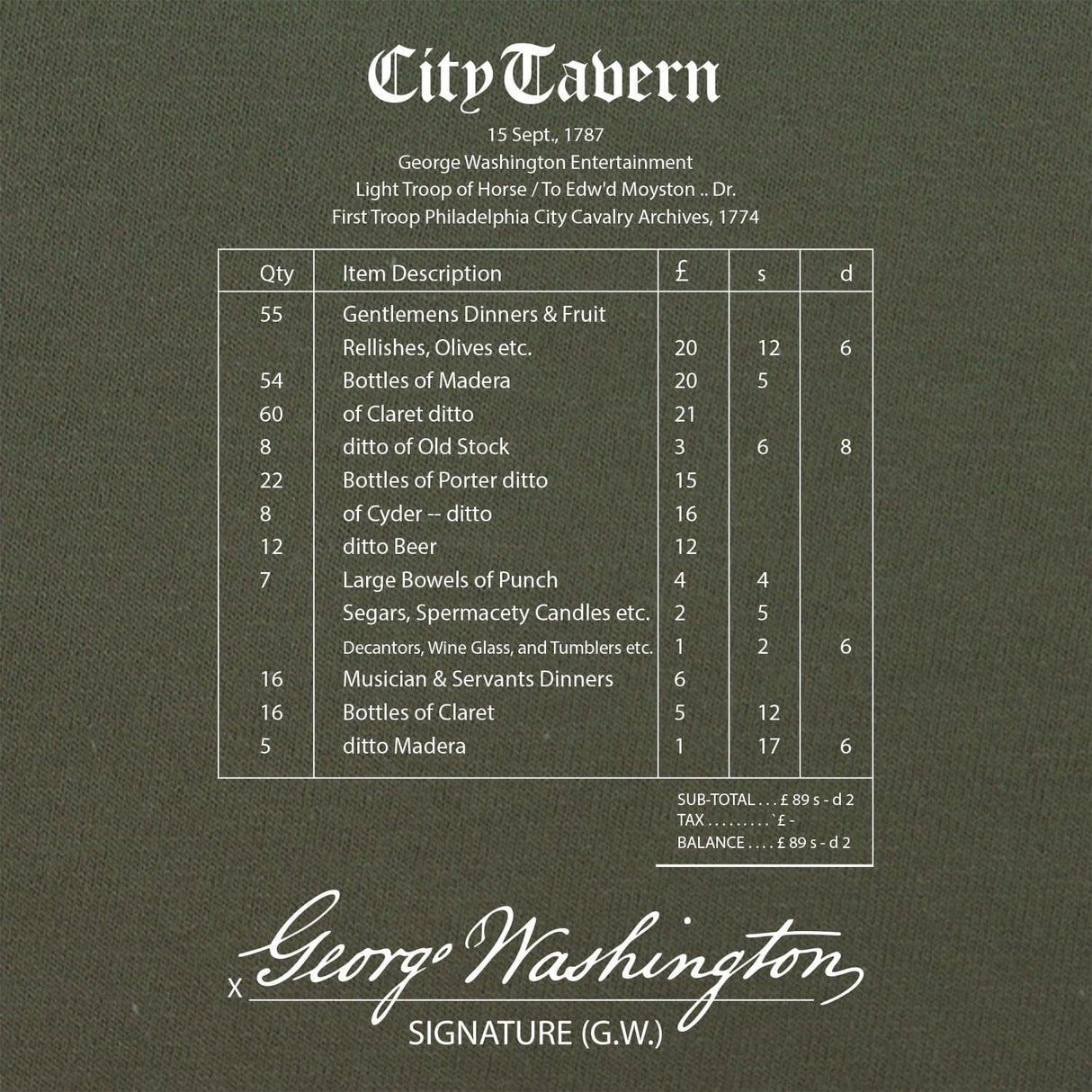 City Tavern Receipt T-Shirt Shirts