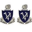 179th Infantry Regiment Unit Crest (In Omnia Paratus) Army Unit Crests 